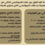 الفرق بين طلاء الإيبوكسي الخالي من المذيبات وطلاء الإيبوكسي الذي يحتوي على مذيبات